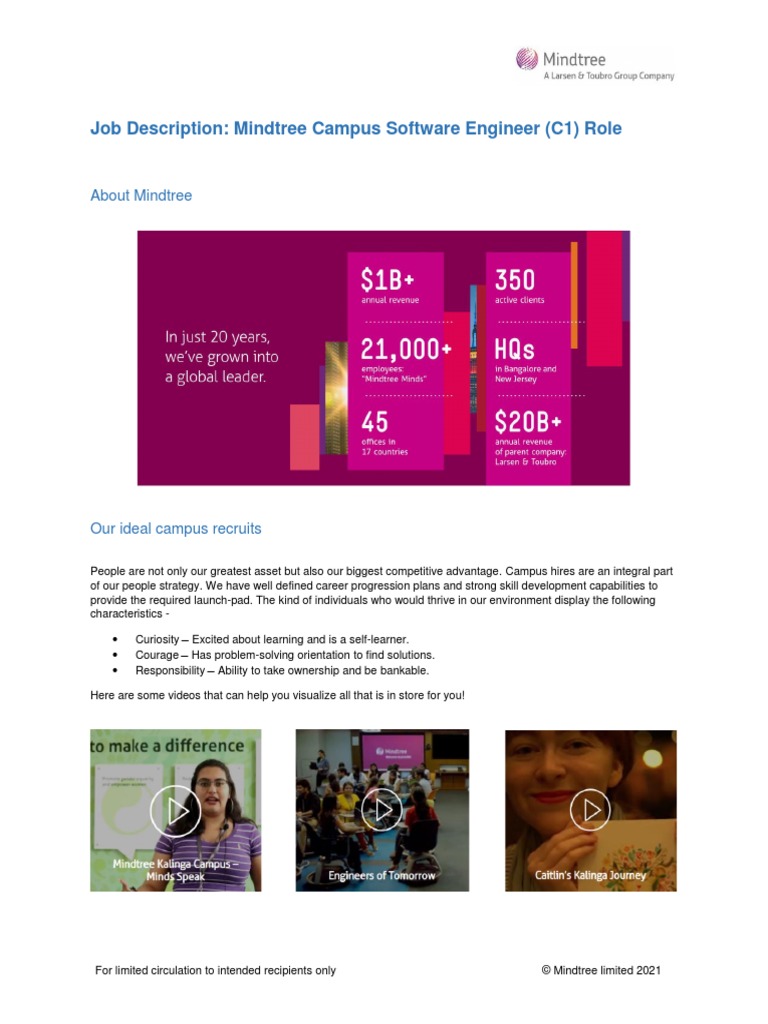 Mindtree - C1 - JD - 2020 - Offcampus | PDF