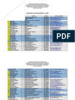 Docentes de Sistemas 2-2020