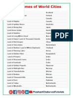 Nicknames of World Cities