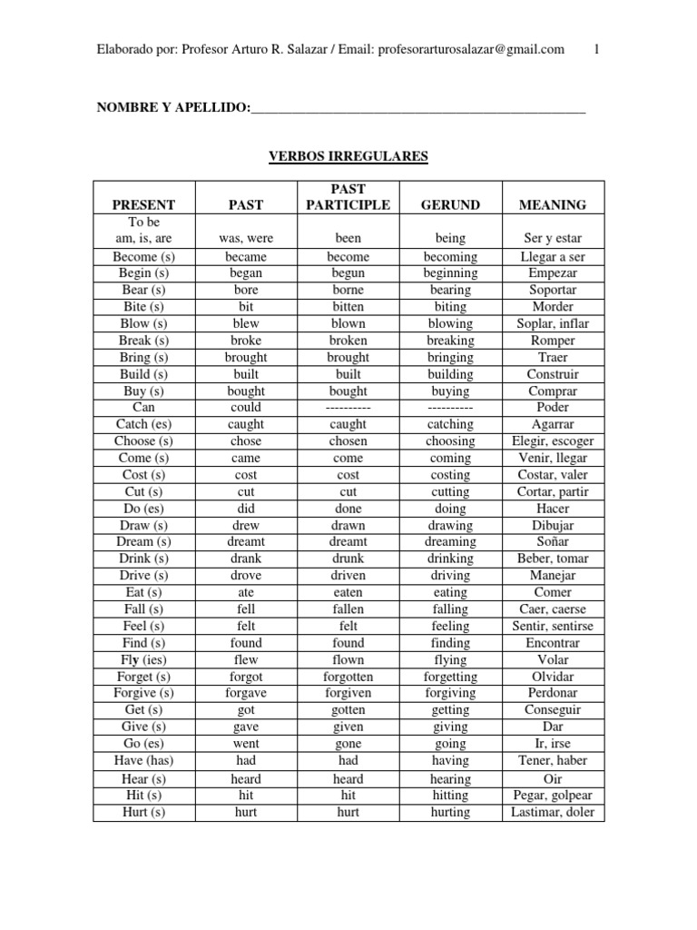 Lista de Verbos Regulares e Irregulares en Inglés | PDF | Syntax | Grammar