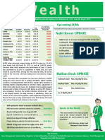 Nepse Update Nabil Invest Update: Upcoming Agms