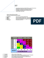 Job Safety Analysis ( JSA ) Syahri M