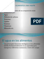 funcion biologicas de proteinas 2.1,2.2