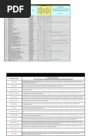 Project Management Services - Nycproject Deliverables Raci Matrix (Updated 07/14/14)