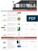 LP - Linea Video Porteros-Q1-21 - Digicorp