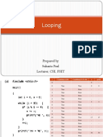 Looping: Prepared by Sukanta Paul Lecturer, CSE, FSET