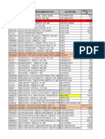 Lista Medicamentos Pos e Insumos