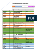 CFC Tees Valley Chapter Household Pastoral Formation Plan 2021