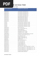 New ATC Codes and Changes 2024 | PDF | World Health Organization | Drugs