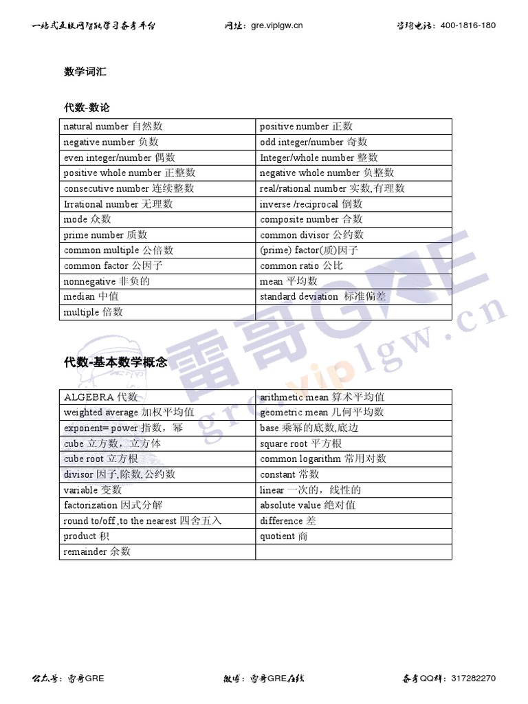 Math Vocabulary（数学专业词汇） | PDF