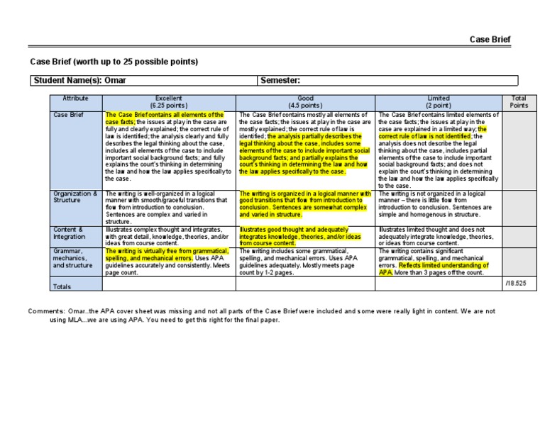 Case Brief Evaluation Criteria | PDF | Cognitive Science | Cognition