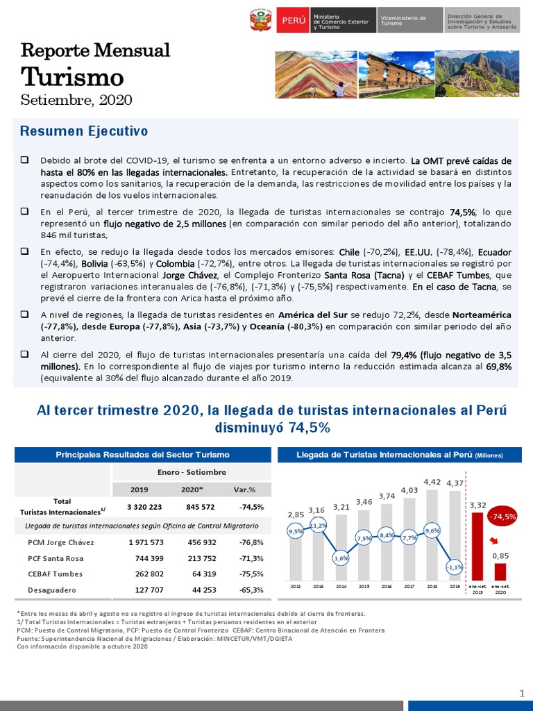 RMT Setiembre 2020 PDF | PDF | Turismo | Perú