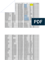 Template - Izin - Masuk-DitMAWA - Periode 28 Des S.D 31 Des 2020