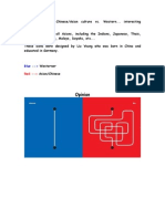 East Vs West - A Good Observation Represented Pictorially To Understand Culture