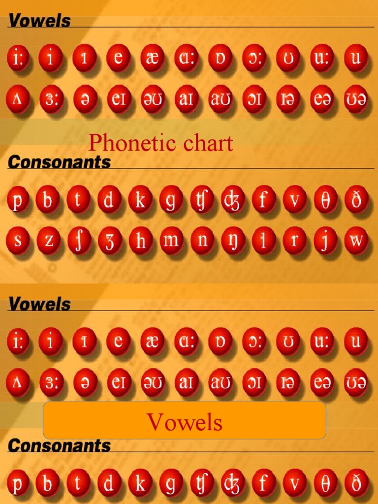 Phonetic Chart with Examples | PDF