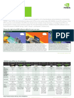 Nvidia Tesla Gpus: For Virtualization