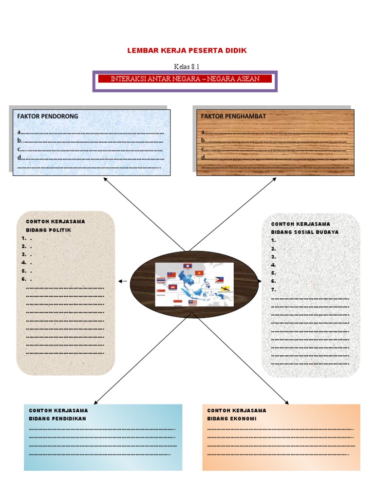 Share Lkpd Interaksi Antar Negara Asean Pdf