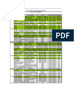 Programación Deportiva DirecTV