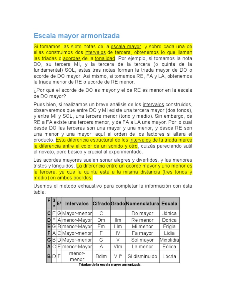Escala Mayor Armonizada Pdf Acorde Música Escala Música