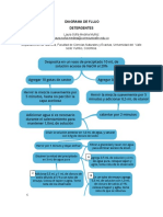 DIAGRAMA DE FLUJO - Detergentes