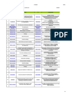 List_of_Russian_Codes and norms valid for civil - ECO comments