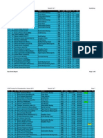 iTCC 2011: Round 2 Results