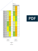 Daftar Kelompok Ners & Pembimbing Xi Jiwa Kom Kel-1