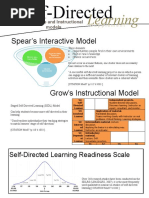 Download Self-Directed Learning Handout by Jim Bane SN49210596 doc pdf