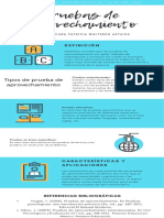 Act 2 Infografía Pruebas de Aprovechamiento