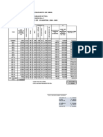 Presupuesto Valores Unitarios Mas de 5 Pisos