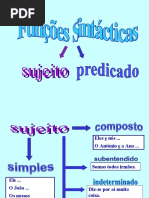 Funções Sintácticas