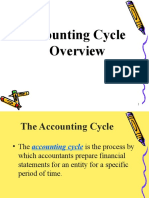 2020 - PRACTIKUM Practice Set Principles of Accounting I