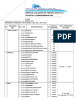 Daftar Posko Revisi Yani - 22!01!15.58