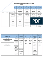 Jadwal Pelatihan Petugas Proteksi Radiasi Industri Tingkat I STTN - Batan TAHUN 2020