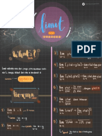 Catatan Limit Kelas 11 (Majib)