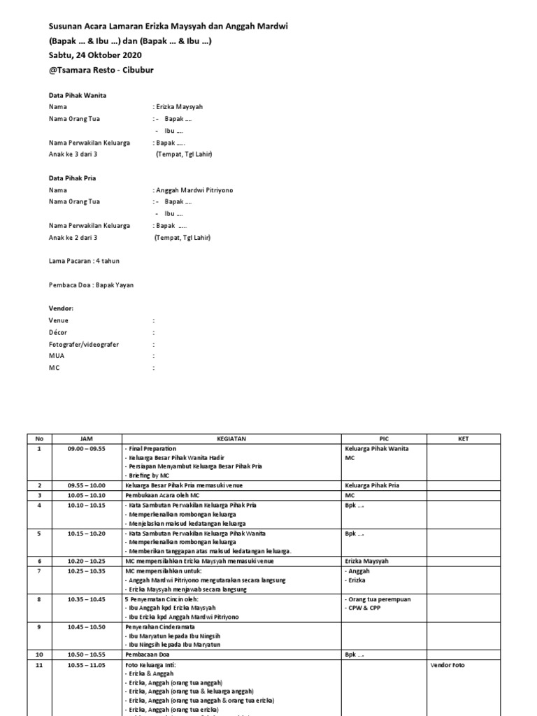 Susunan Acara Lamaran Erizka & Anggah | PDF