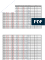 Grid Method