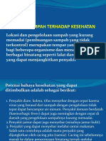 Paparan Sampah