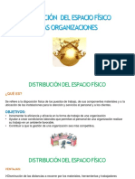 Distribucion Del Espacio en Las Organizaciones