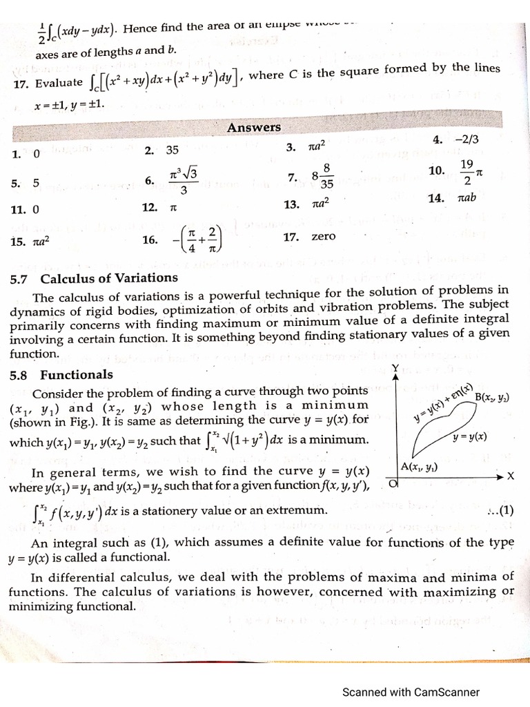 Calculus of Variations PDF