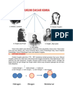 Hukum Dasar Kimia - Avogado