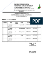 Form Kegiatan Ilmiah Journal Reading Rizky Agustria