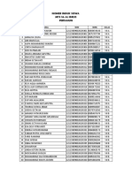 Nomer Induk Siswa Mts Sa Al Idrus Pertahun