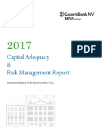 GBI - Capital Adequacy and Risk Management Report 2017