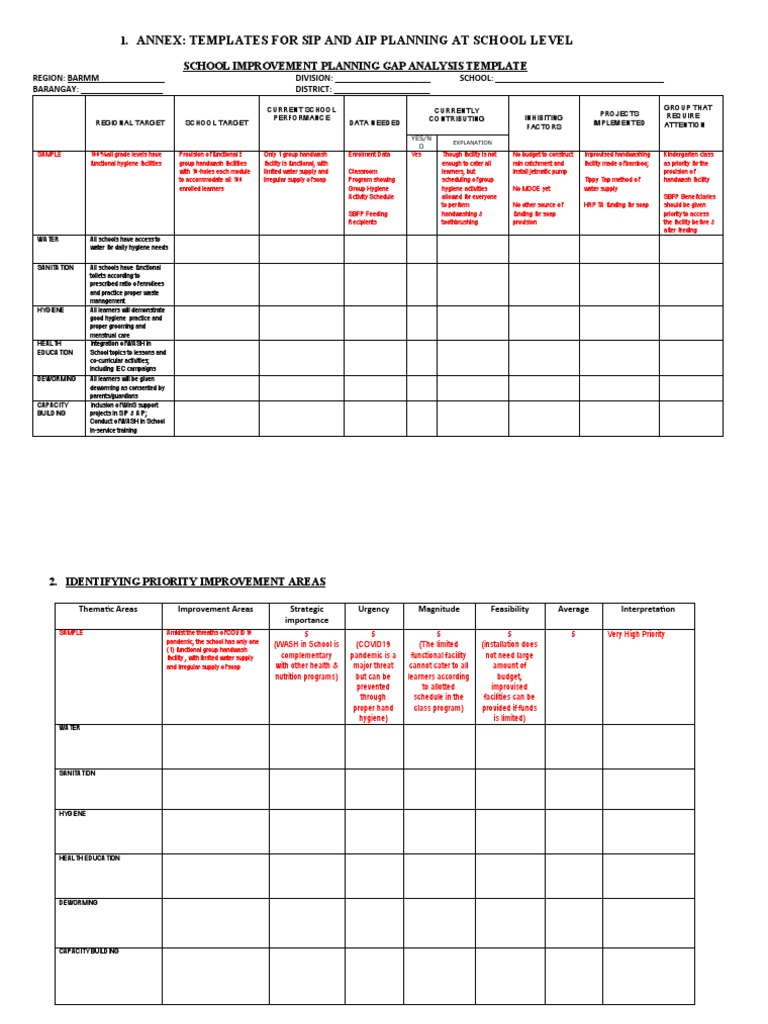 SIP and AIP Planning Templates for Schools | PDF | Wash | Hand Washing