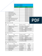 A. Required Equipment/Apartus For Bitumen/DBM/BC