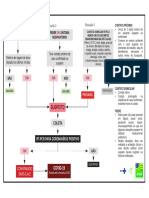 Fluxo coronavírus 12032020.pdf.pdf