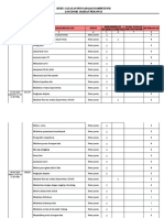 Log Book Perawat Contoh