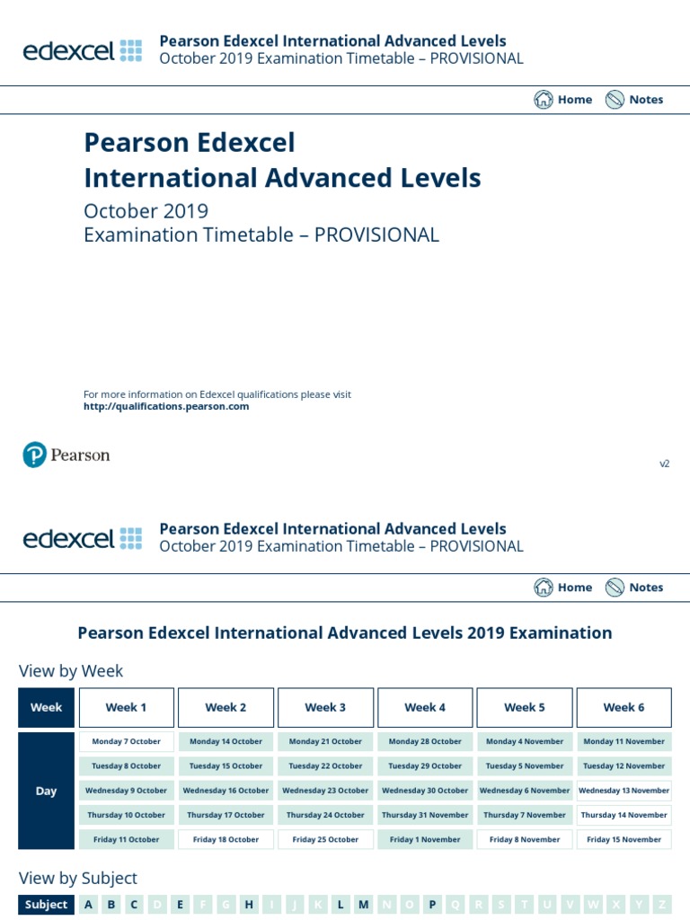 Pearson Edexcel International Advanced Levels October 2019 Examination