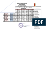 Jadwal Pengawas Ganjil TP 2020 2021